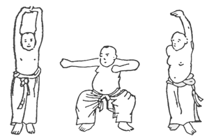 an old drawing of 8 strands of brocade qigong techniques
