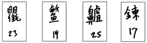 counting the number of strokes of complicated chinese characters