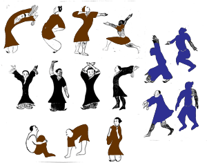 Qigong techniques